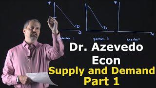 Chapter 4: Supply and Demand  - Part 1