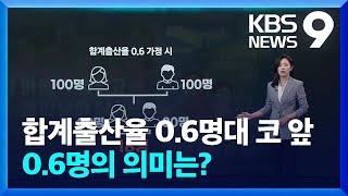 합계출산율 0.6명대 코 앞…0.6명의 의미는? [9시 뉴스] / KBS  2024.06.19.