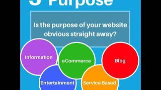 Do You Have a Good Website?