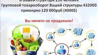 Суть проекта Экспресс Карьера