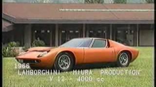 Lamborghini Miura