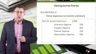 Closing To Income Summary