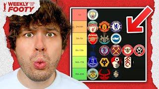 Reacting to My Premier League Predictions ‍