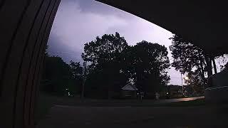 Loud Thunderstorm