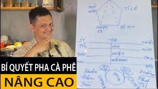 Bí Kíp Pha CÀ PHÊ đỉnh cao chỉ có ở những khoá học CHỤC CỦ