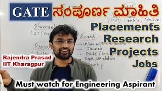 GATE Complete Information in Kannada | Placements, Jobs, Research, Projects