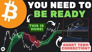 Bitcoin (BTC): Everything Is Preparing For A PARABOLIC CYCLE END! Dont Miss This (WATCH ASAP)