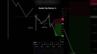 Double Top Pattren | How to Trade Double Top Pattren | DOCTOR CRYPTO #Shorts #crypto