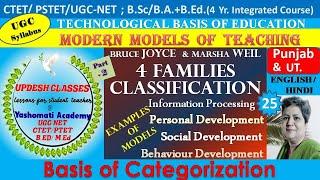 Modern Educational Models By Bruce Joyce & Marsha Weil (Part2) for B.Ed CTET UPTET KVS UGC NET PSTET