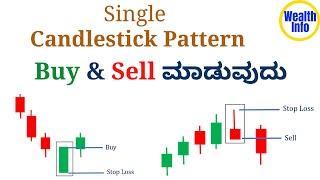 Single Candlestick Pattern ಇಂದ Buy & Sell ಮಾಡುವುದು | candlestick reversal patterns