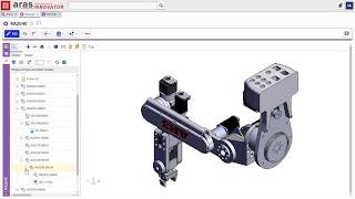 The Aras Approach to the Digital Twin