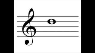 Treble Clef Note Identification Exercise-slow to fast