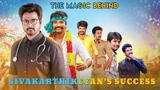 Success of Sivakarthikeyan l #13yrsofEntertainerSK l Motivation l #HBDsivakarthikeyan