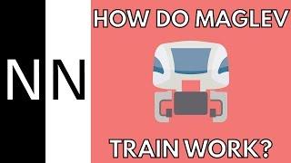 How do maglev trains work?