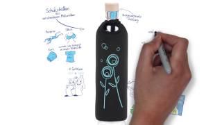Flaska - die programmierte Trinkflasche aus Glas