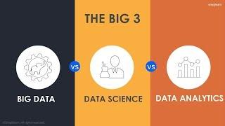 Data Science vs Big Data vs Data Analytics | Simplilearn