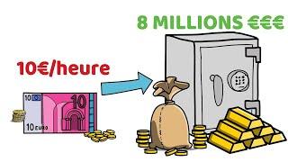 Comment Devenir Millionnaire Avec Un Petit Salaire 