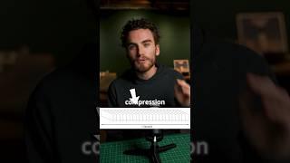 What Is RAW Video?