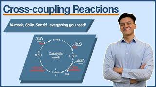 CROSS-COUPLING reactions - everything YOU need to know! (Full Introduction + overview)