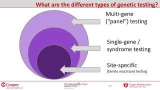 WEBINAR: What You Need to Know About Hereditary Cancer and Genetic Testing