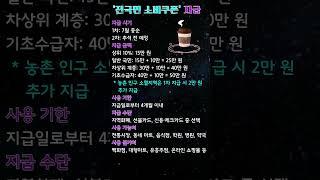 1분건강#전국민 소비쿠폰 지급#지식 #꿀팁 #이슈