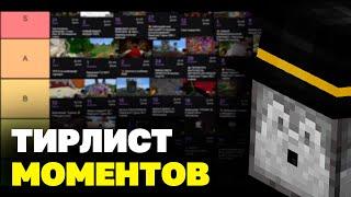 ТИРЛИСТ МОМЕНТОВ ОТ ПУГОДА