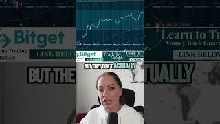 Trading Psychology: Mastering Fear & Taking Chances