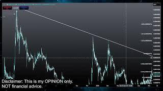 Terra Luna Classic BOTTOM PUMP or CRASH!? LUNC Coin Price Prediction Technical Analysis Today 2025