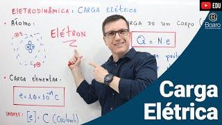 CARGA ELÉTRICA | ELETRODINÂMICA | AULA 1 - Professor Boaro