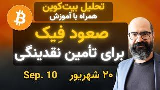 تحلیل بیت‌کوین امروز: صعود فِیک برای تأمین نقدینگی