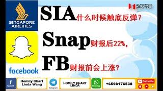 Homily Chart Linda 午盘半小时 10-21|SIA抄底时机到了？|财报出一涨一跌|snap暴涨22%|FB财报效应