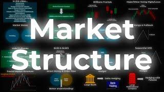 Master MARKET STRUCTURE in Less than 40 Minutes!