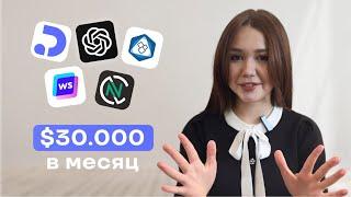 Освой ЭТИ Нейросети, чтобы Заработать $30.000 в 2024 году