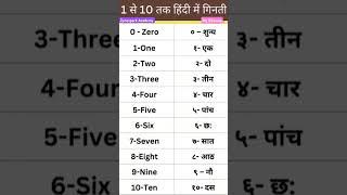 Learn Hindi Numbers 0-9 #shorts #youtubeshorts #learnhindi #learning #kids #hindi #mom #school