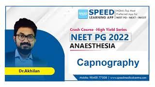 Capnogrpahy |  By Dr. Akhilan | Speed Learning App | NEET PG | High Yield Topics