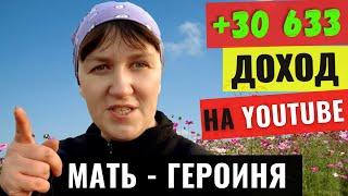 Обзор канала МАТЬ - ГЕРОИНЯ. Сколько зарабатывает канал на Ютуб?