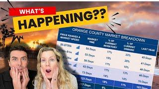 Ch Ch Ch Changes! The Orange County California Real Estate Market is CHANGING!