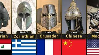 War Helmet Evolution Timeline From Ancient Times to Modern Era! You Will be Shocked!