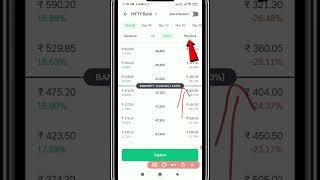 Groww app me option trading kaise kare #stockmarket #growwapp