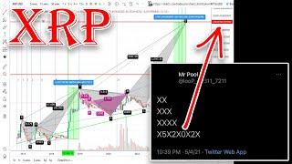 RIPPLE XRP ПЯТИЗНАЧНОЕ ЧИСЛО ЗА 1 XRP ЭТО РЕАЛЬНОСТЬ?