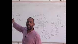 LEC- 16: Crystal Structure determination from XRD peaks