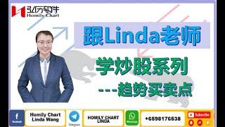 跟Linda 老师学炒股之趋势买卖点|弘历彩虹实战