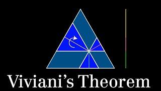 Viviani's Theorem (visual proof via rotation)