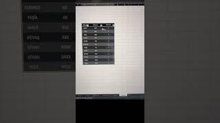 EXCEL FORMÜLLERİ #2   #excel #exceltutorial #excelformula #exceldersleri