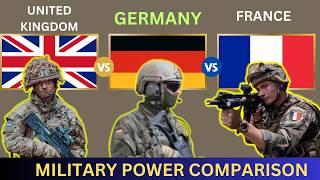 United Kingdom UK vs France vs Germany military Power 2025