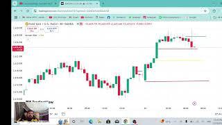 Live Trading Stock Market