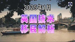 2025年1月 英国技术移民解析  #英国技术移民#英国生活成本#英国就业#英国移民分析#移民英国