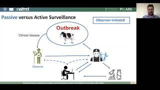 Introduction to Animal Health Surveillance