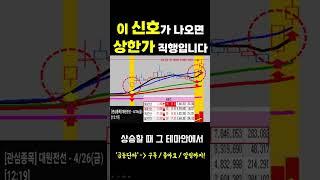 [주식] 이 신호가 나오면 상한가 직행입니다