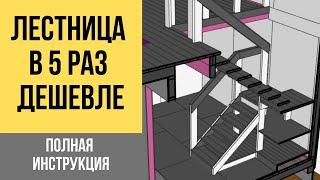 Как рассчитать лестницу►Лестница своими руками